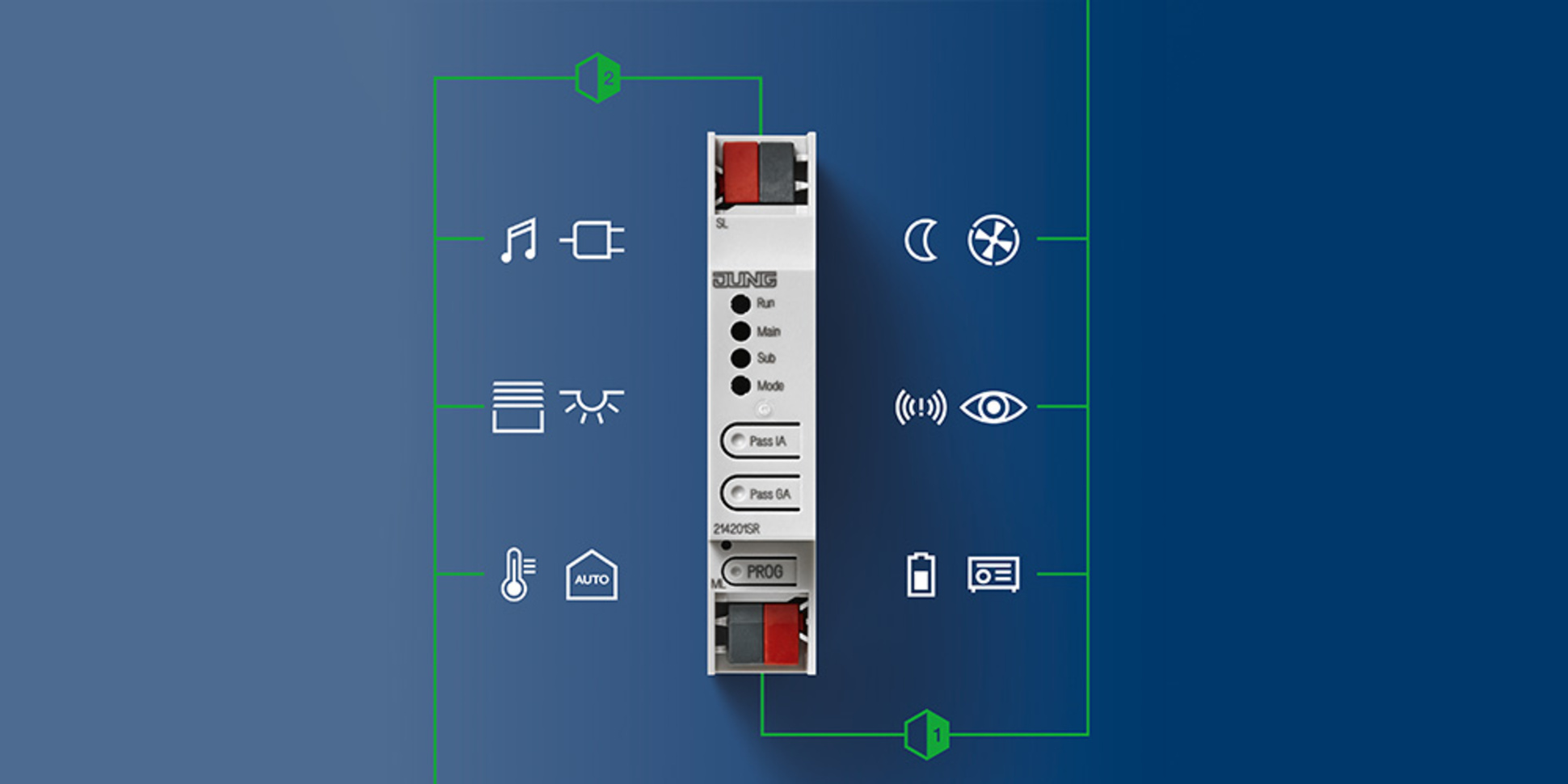 KNX Bereichs- und Linienkoppler bei EMELTEC Elektrotechnik in Pyrbaum